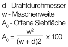 Result